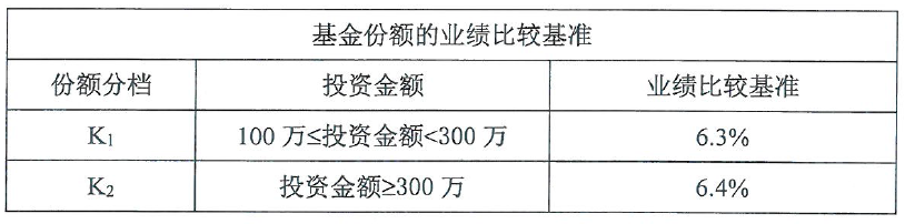 QQ截图20170626170917