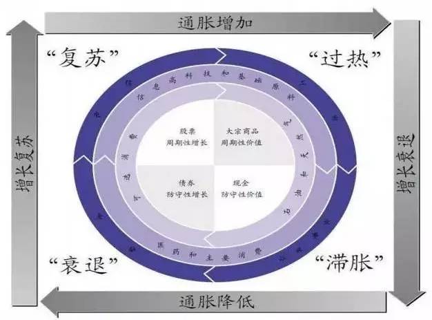任泽平:从业17年,我从未像今天这样深信,中国经济正站