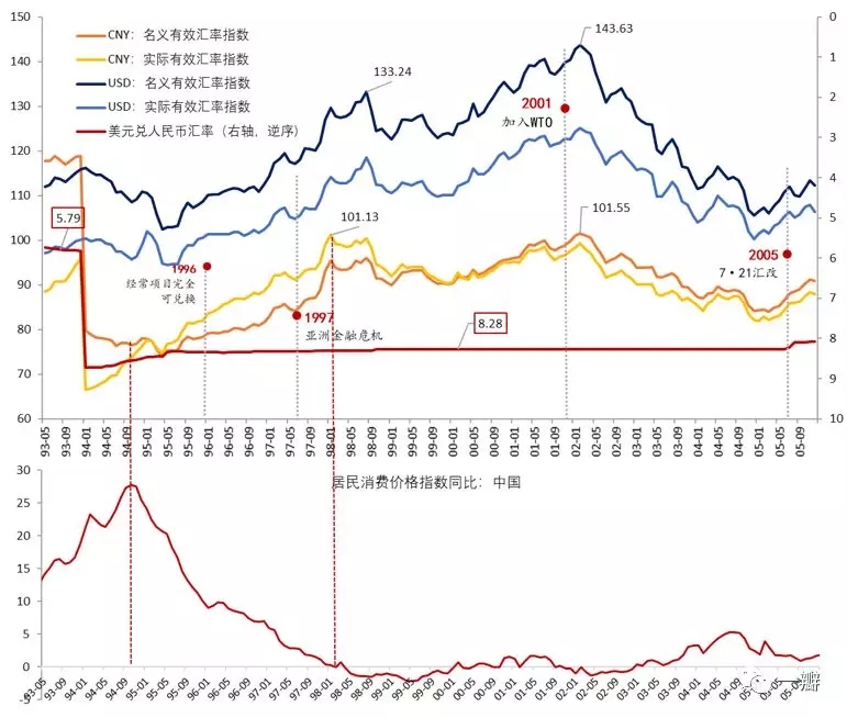 性性性性感天极图片_市场流动性_从华为的狼性管理看狼性文化的双刃性