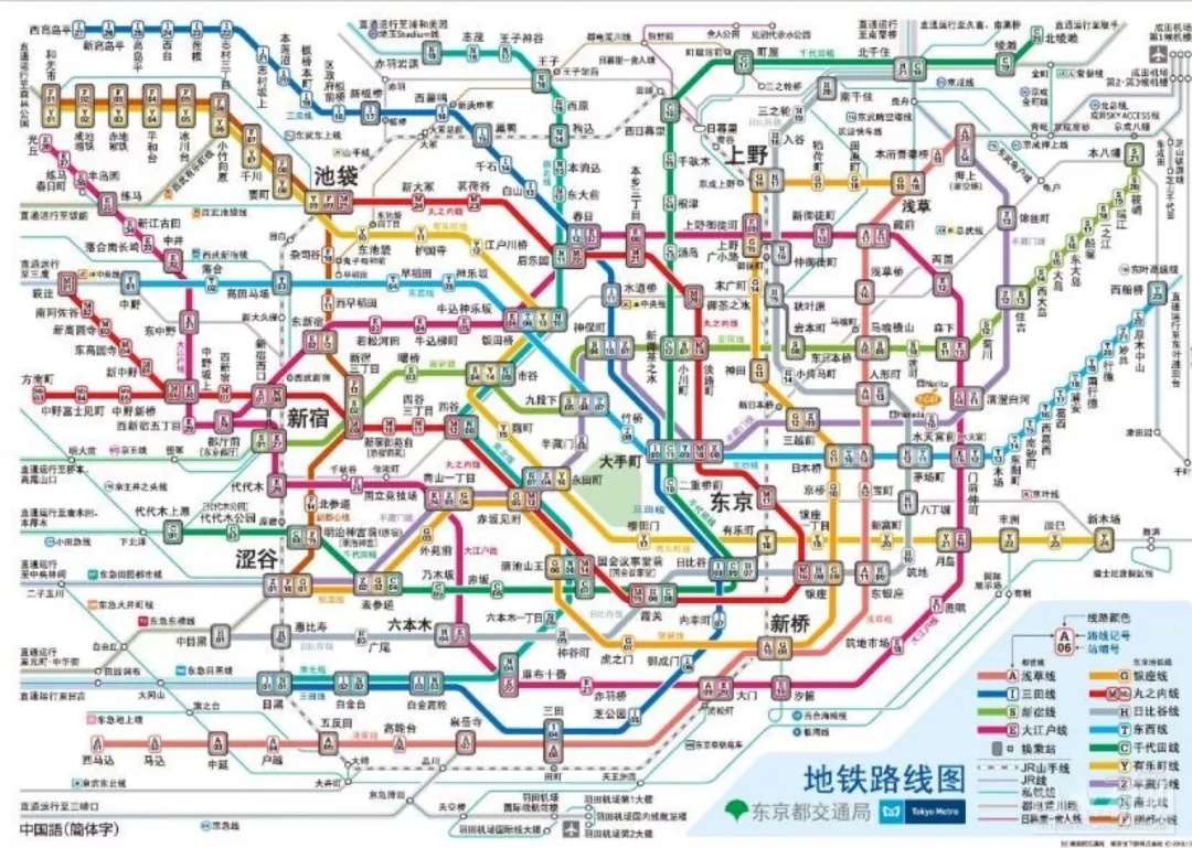 如东京都会区3000万人通勤用轨道接近3000公里,而京沪超2000万人仅700