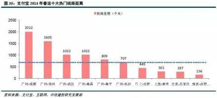 中国人口老龄化_中国人口教育程度