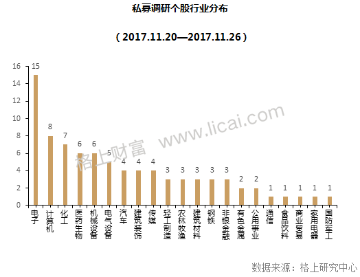 gbm-richtext-upload-1511836892285