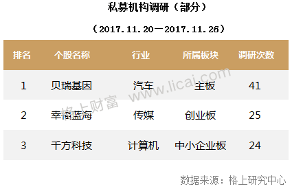 gbm-richtext-upload-1511836911790