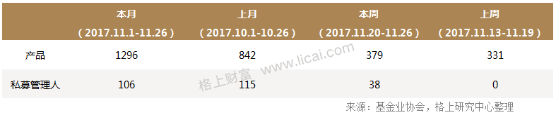 gbm-richtext-upload-1511836970430