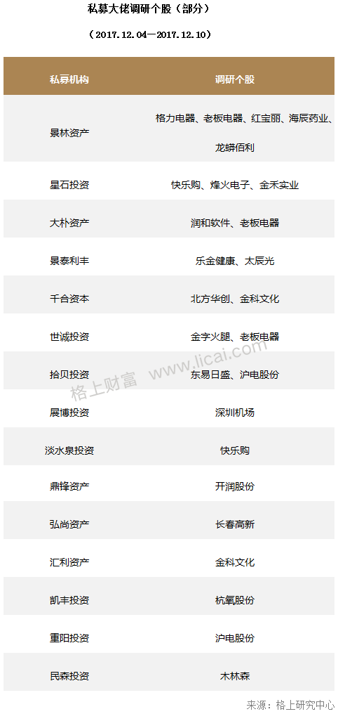 gbm-richtext-upload-1513062567981