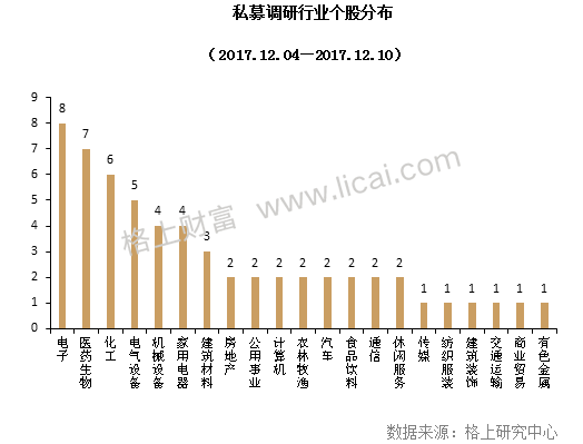 gbm-richtext-upload-1513062555287