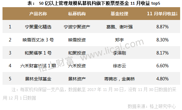 gbm-richtext-upload-1513062537704