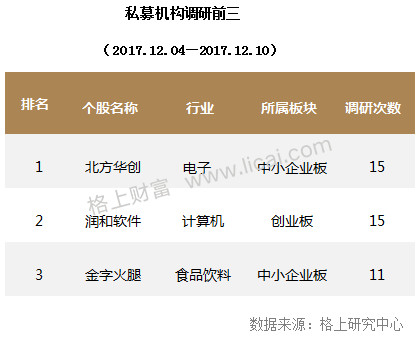 gbm-richtext-upload-1513062575560