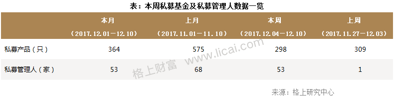 gbm-richtext-upload-1513062665522