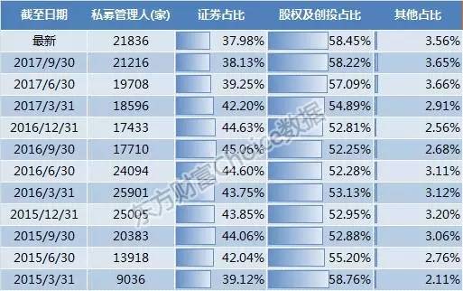 gbm-richtext-upload-1513228448494