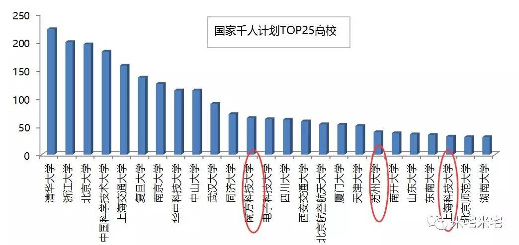 国家人口和计划_国务院机构改革将启动 卫生部药监局均在列(3)