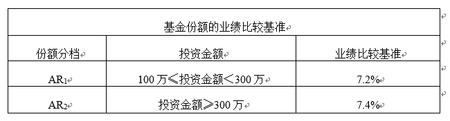 gbm-richtext-upload-1529657118799
