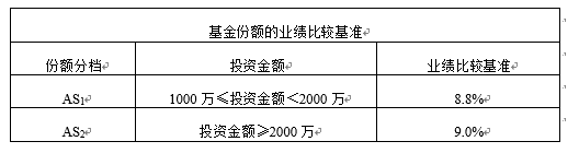 gbm-richtext-upload-1530003478473