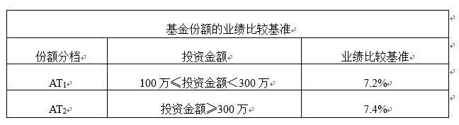 gbm-richtext-upload-1530066279998