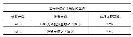 gbm-richtext-upload-1530598855317