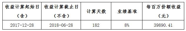 gbm-richtext-upload-1530775526900
