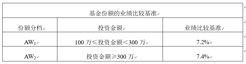 gbm-richtext-upload-1530758683110