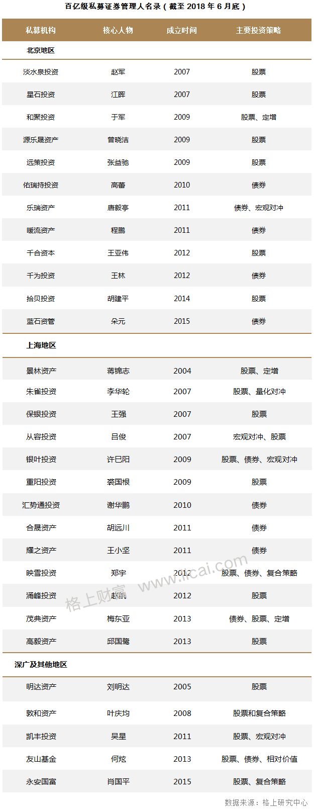 gbm-richtext-upload-1533104361319