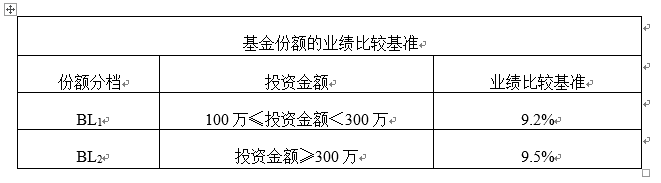 gbm-richtext-upload-1539928822439