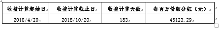 gbm-richtext-upload-1540275894608