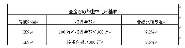 gbm-richtext-upload-1540433582671