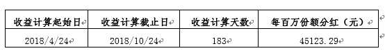 gbm-richtext-upload-1540448418357