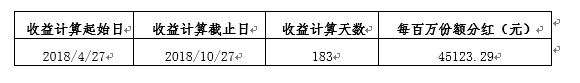 gbm-richtext-upload-1540788446519