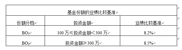 gbm-richtext-upload-1540778959562