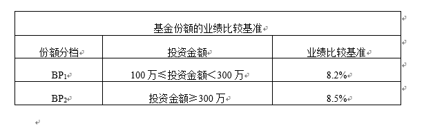gbm-richtext-upload-1540969000809