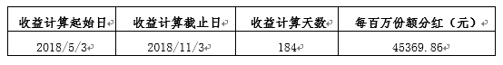 gbm-richtext-upload-1541400203978