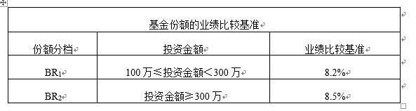 gbm-richtext-upload-1541390121792
