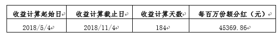 gbm-richtext-upload-1541400370869