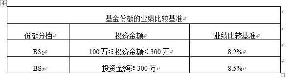 gbm-richtext-upload-1541405014266