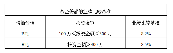 gbm-richtext-upload-1541585297502