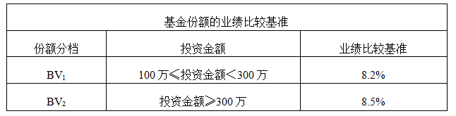 gbm-richtext-upload-1541749647567