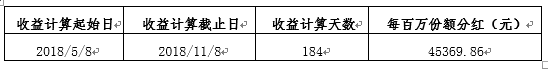gbm-richtext-upload-1541750839292