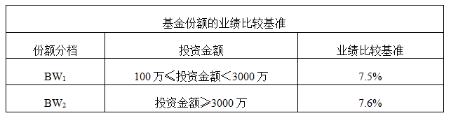 gbm-richtext-upload-1542165750023