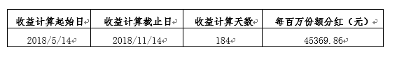 gbm-richtext-upload-1542262198122