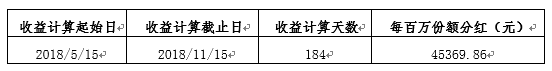 gbm-richtext-upload-1542347296066