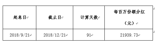 gbm-richtext-upload-1545721112663