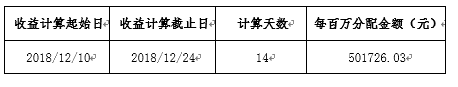gbm-richtext-upload-1545732906998