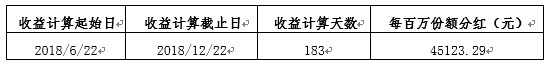 gbm-richtext-upload-1545705098184