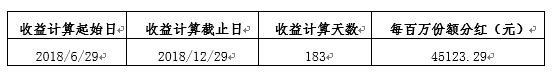 gbm-richtext-upload-1545992068210