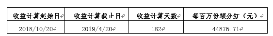 gbm-richtext-upload-1555985082968