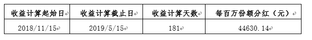 gbm-richtext-upload-1557999087876