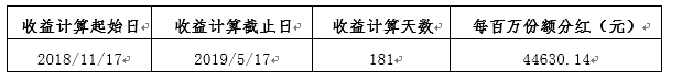 gbm-richtext-upload-1558333803169