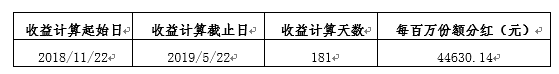 gbm-richtext-upload-1558597308896