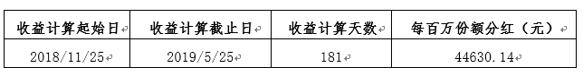 gbm-richtext-upload-1558936775909