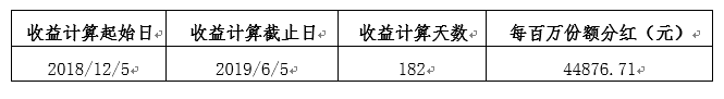 gbm-richtext-upload-1559806378666