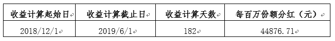 gbm-richtext-upload-1559804511978